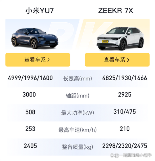 小米YU7不公布价格,小米7定价