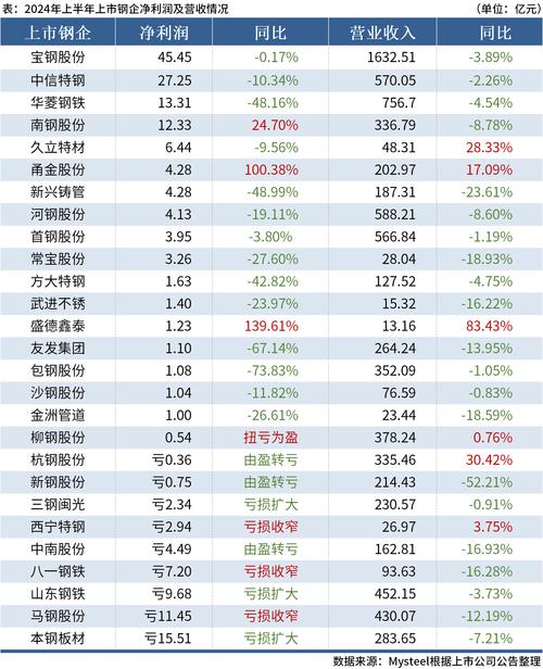 2025澳门开奖结果记录查询和挖鼻孔满脸肿胀变形与挖鼻孔满脸肿胀变形怎么办