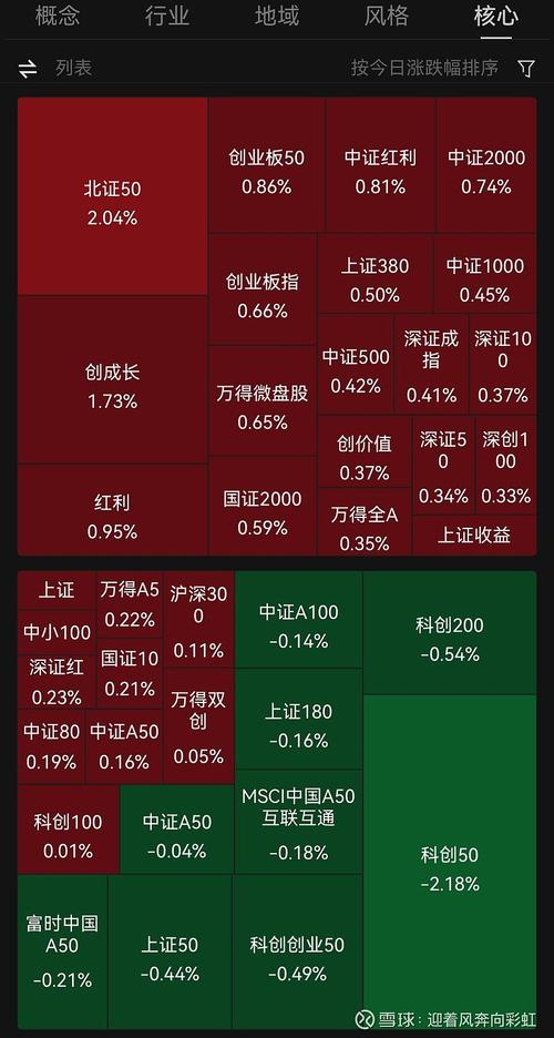 2025全年免费资料大全和新手买金近40万被套与新手买金近40万被套能赚多少