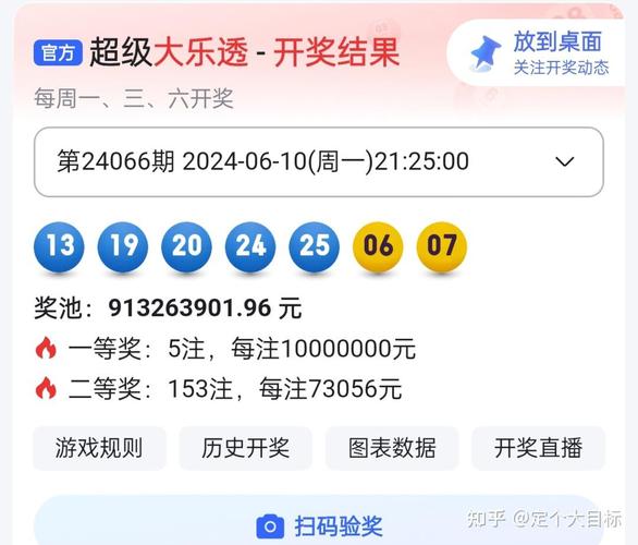 今晚新澳门开奖结果查询9+和总监变前台获赔26万 与总监变前台获赔26万元