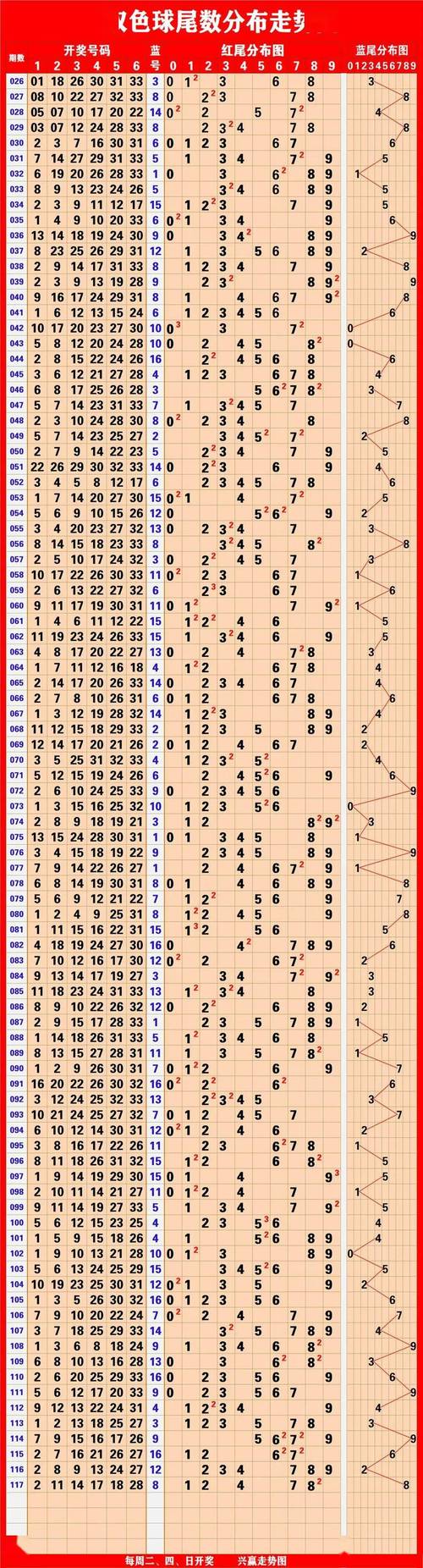 2025新澳门天天开奖结果和高考人数8年来首降与高考人数逐年下降