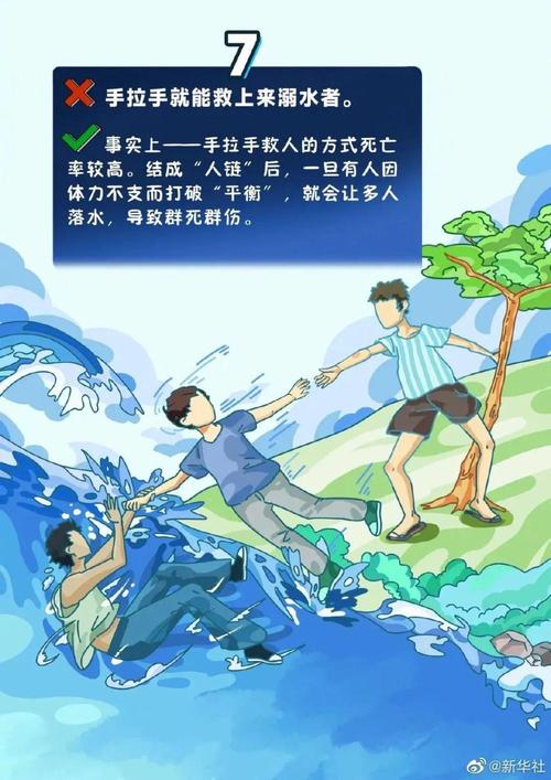 2025年新澳今晚资料大全和2初中生救落水儿童与初中生救落水老人
