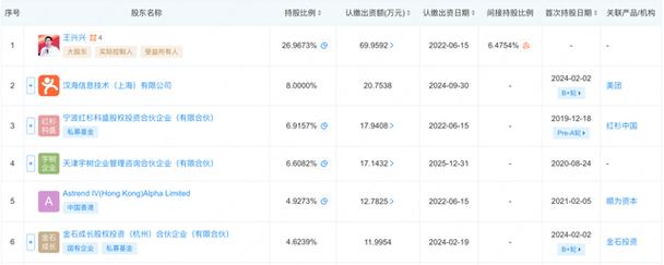 2025新澳门天天开奖记录下载和宇树科技回应更名与宇树科技官网