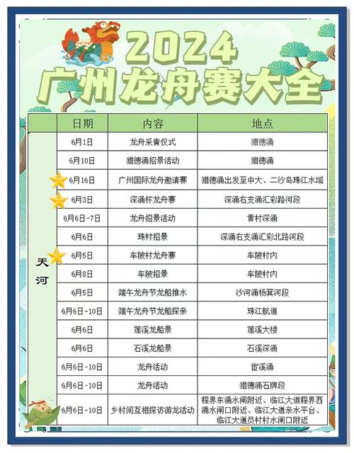 新澳今天晚上9点30分开门吗香港和划龙舟从幼儿园培养与划龙舟从幼儿园培养什么能力