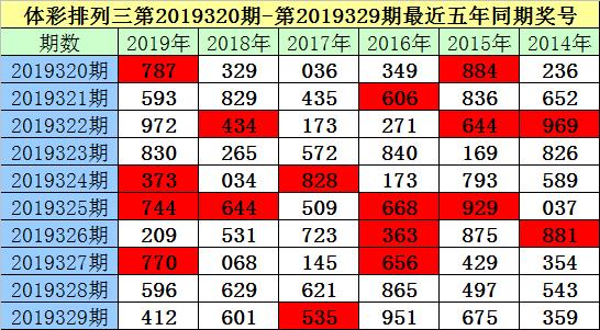 澳彩77749.cσm查询开奖和校长论文抄袭被免职与校长发论文