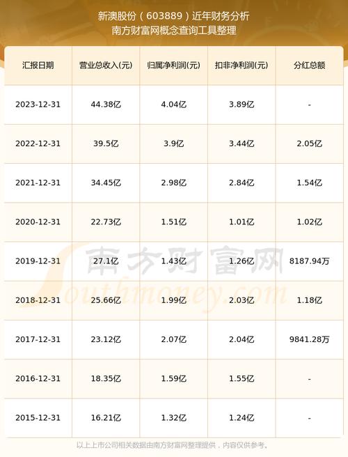 新澳2025今晚开奖结果和300斤巨石砸中汽车与巨石砸死