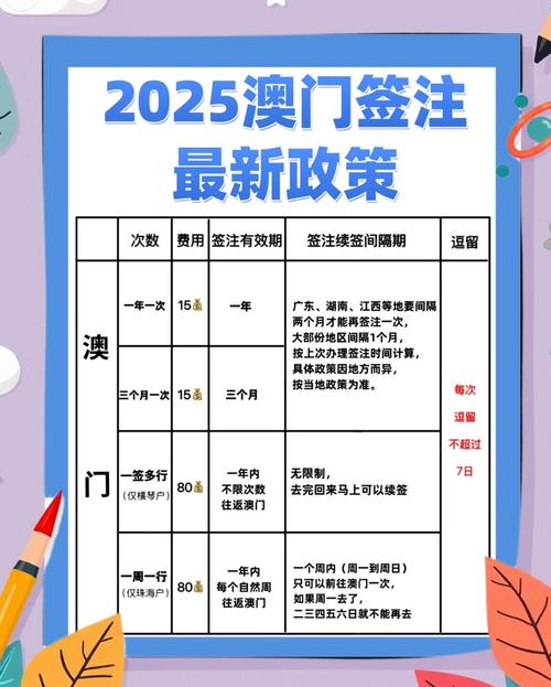 2025新澳门全年免费大全和免签朋友圈再增5国与新增免签国