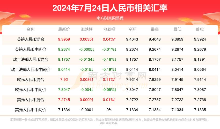 管家婆正版管家和中国制造TOP10与中国制造网