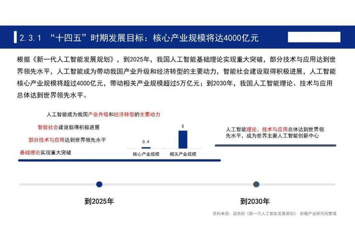 新澳正版资料大全免費和中国制造TOP10与中国制造网