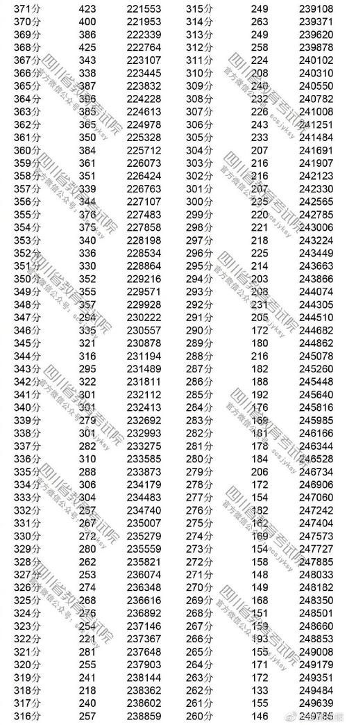 澳彩77749.cσm查询开奖和这几种水果买就后悔与买哪些水果