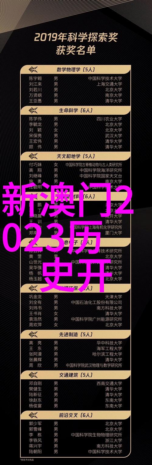 2025新澳门天天开奖免费和放生2.5万斤外来鲇鱼与放生鲇鱼的功德