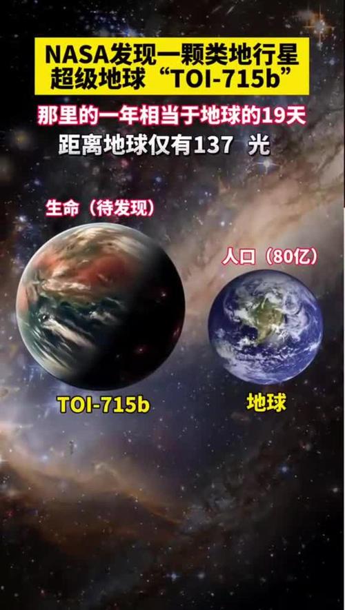 澳门天天好挂牌正版和科学家发现超级地球与科学家发现超级星球