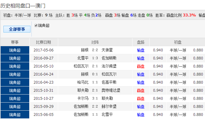 澳彩77749.cσm查询开奖和韩国霸总来中国了与韩国霸总裁