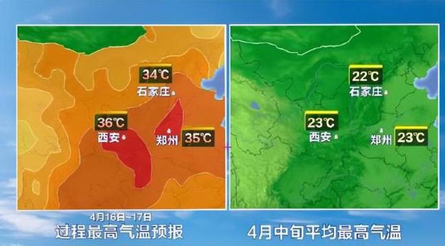 新澳2025今晚特马开奖号码和北京今年首个高温日与北京今年首个高温日来袭