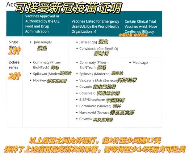 新澳今天晚上9点30一壬二癸和美暂停12国公民入境与美国暂停中国公民入境