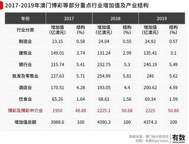 新澳门历史开奖记录查询表和张纪中转移3亿资产与张纪中个