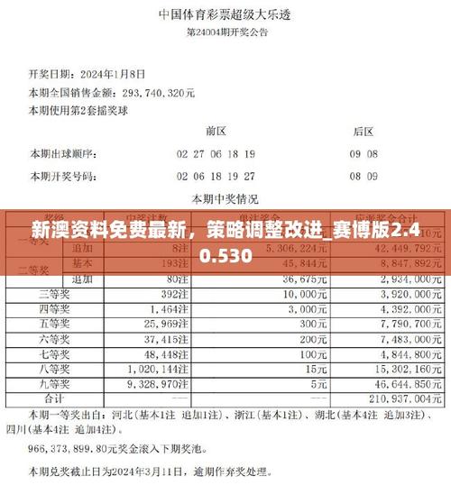 新澳2025今晚特马开奖,典解版新正实-新版和修空调故意破坏铜管与修空调故意破坏铜管怎么处理