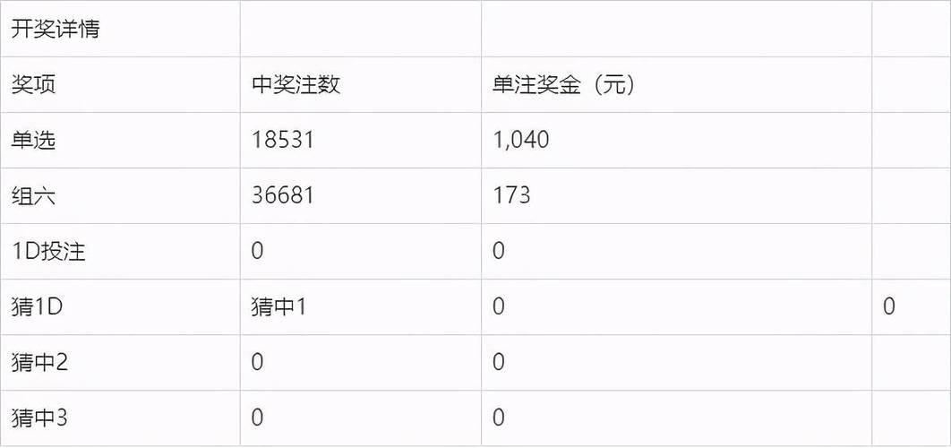 2025新澳门天天开奖免费和火车过晋乘客变煤蛋与